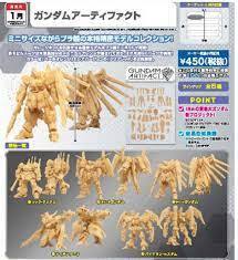 Gundam Artifacts - Mini Kit