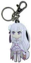 Re: Zero - Keychain - Emilia