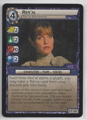 Renal Tokra Biochemist - 2C101 - Common