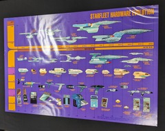 RJ0180: Star Trek: Starfleet Hardware Evolution: Poster