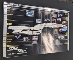 RJ0163: Star Trek: U.S.S. Enterprise NCC-1701-D: Poster: PTW715