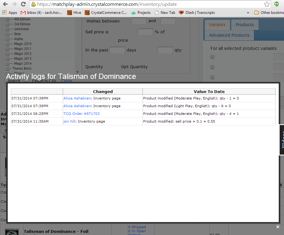 testy